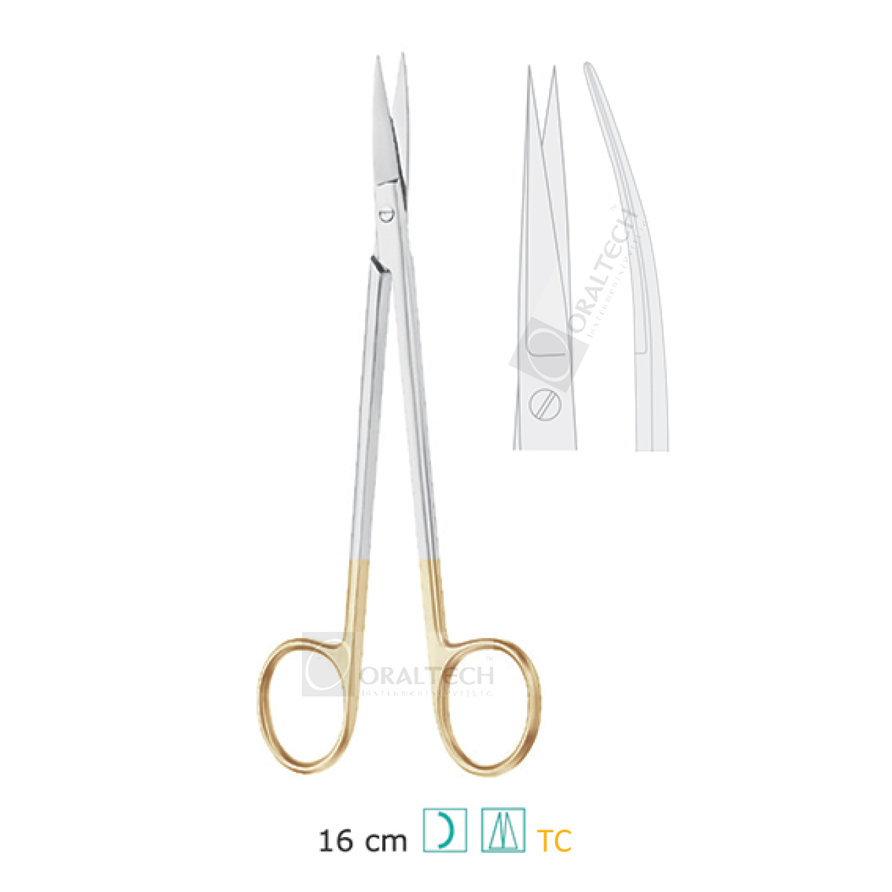Kelly, TC Scissors