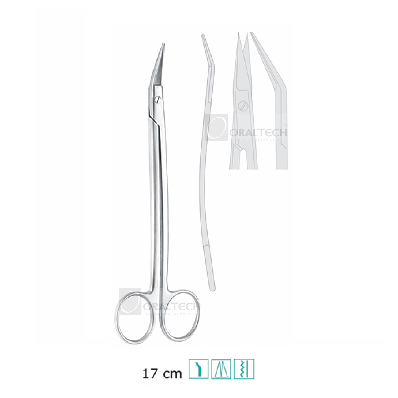 Dean Scissors