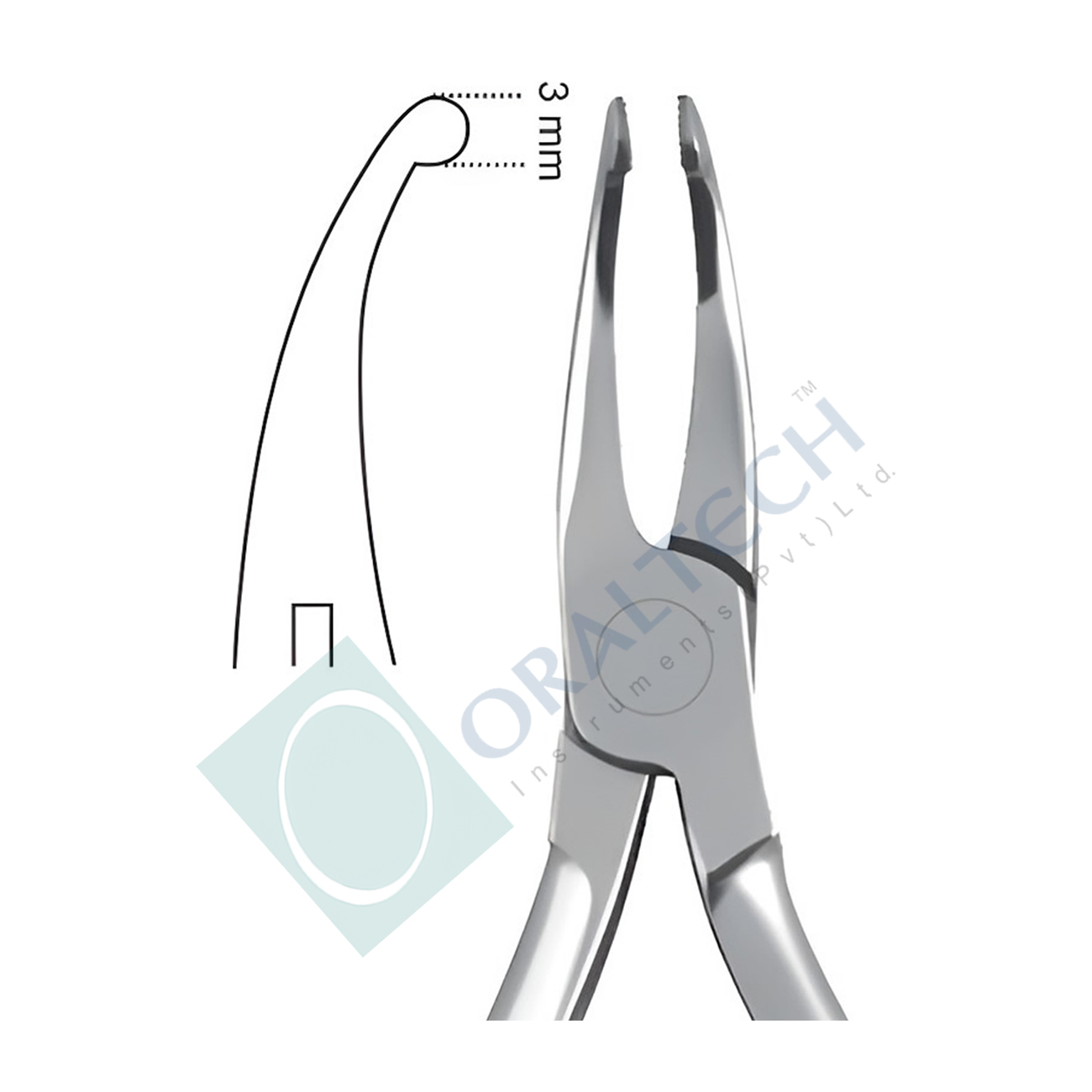 How Plier