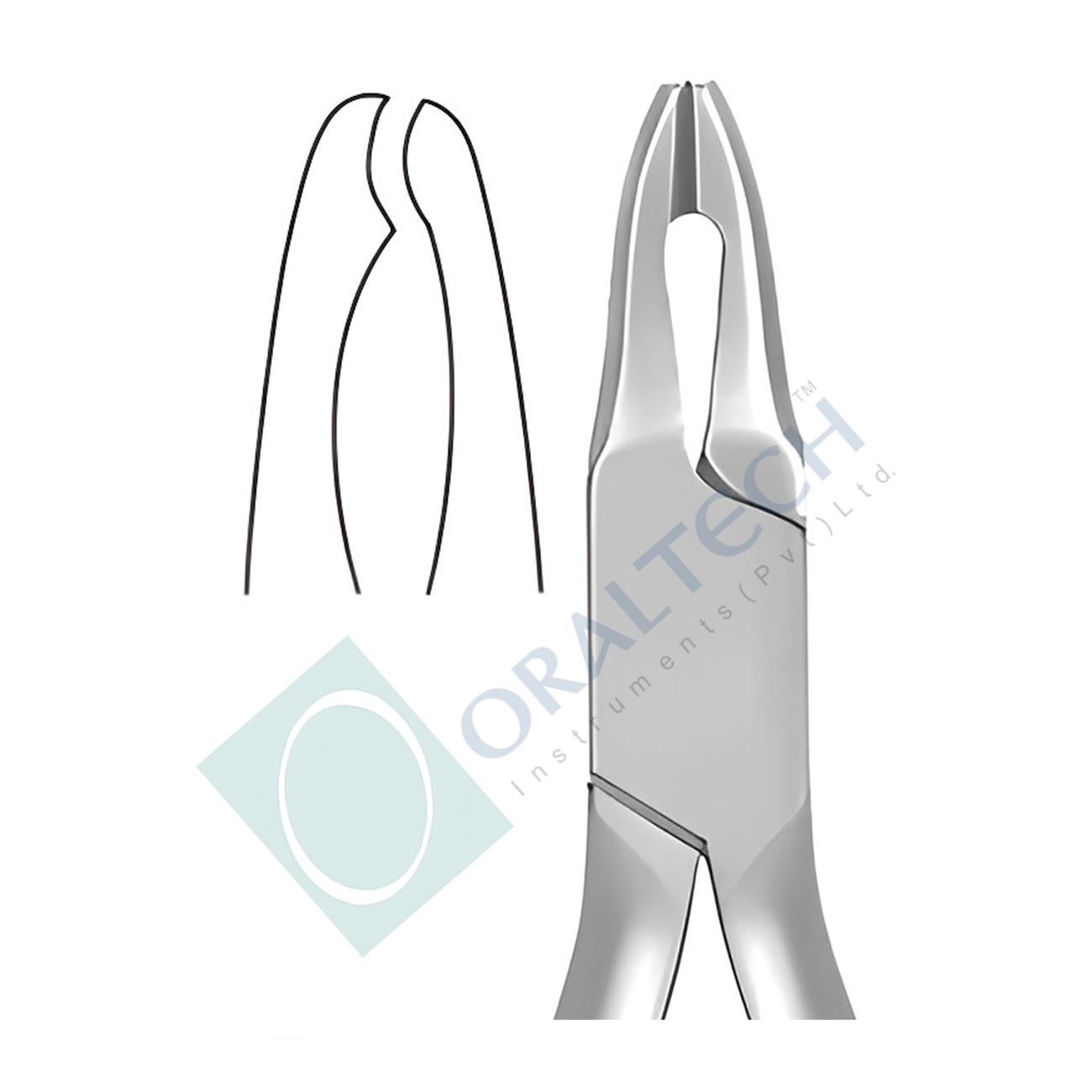 Crown & Band Contouring Pliers